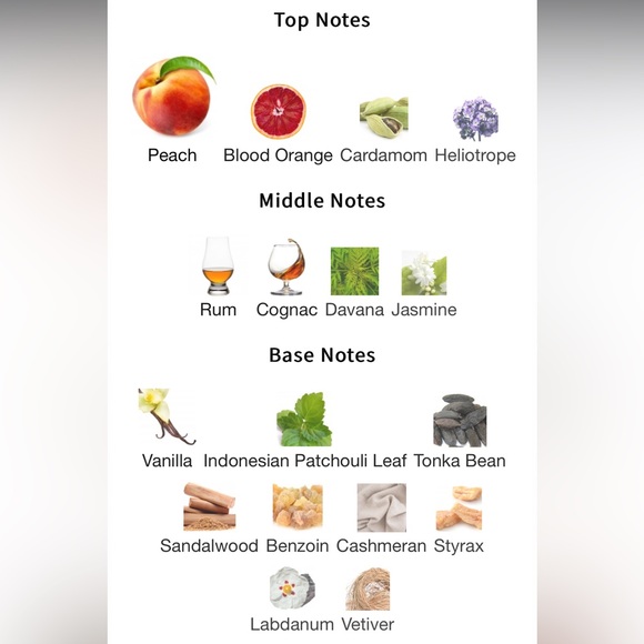 Bitter Peach Tom Ford - Picture 4 of 4